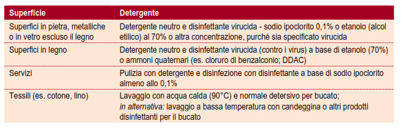 tabella1.jpg